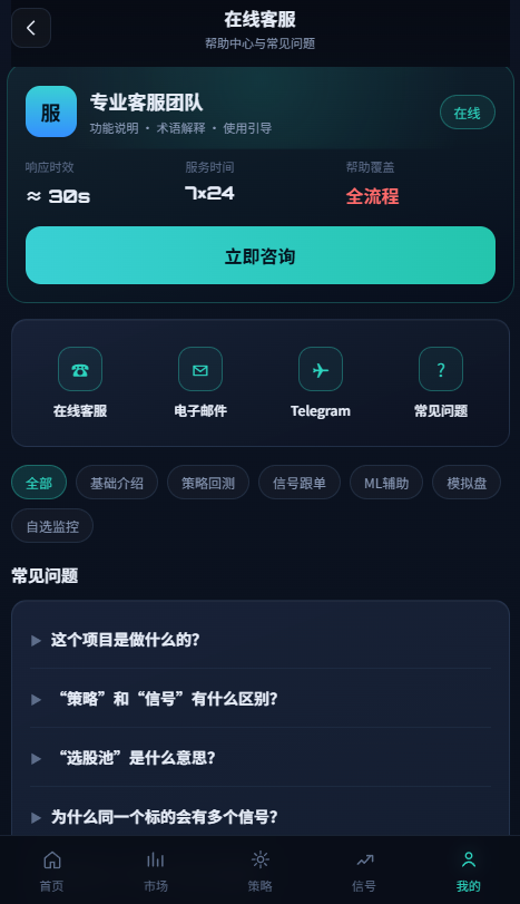 AI量化信号台