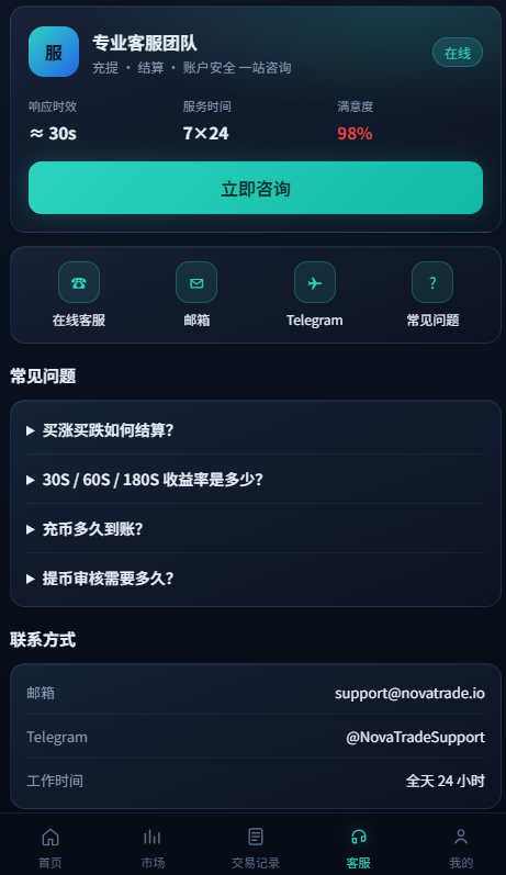 分秒合约短线交易平台系统