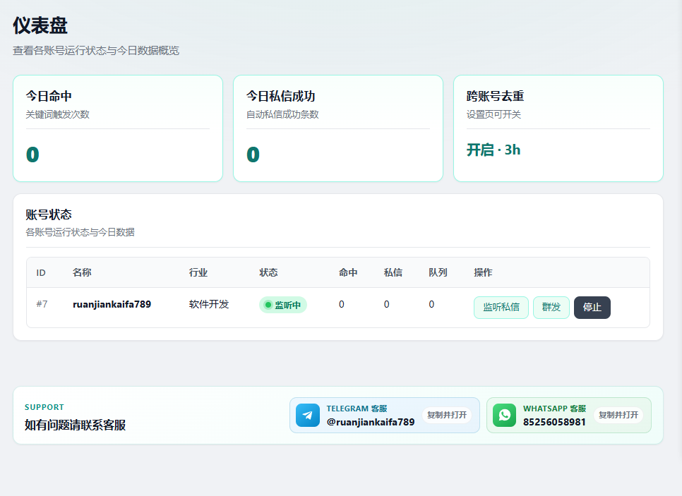 TG群组监听私信群发
