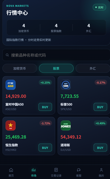 分秒合约短线交易平台系统