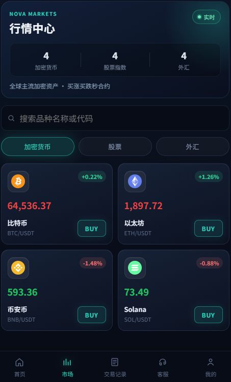 分秒合约短线交易平台系统