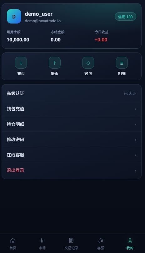 分秒合约短线交易平台系统