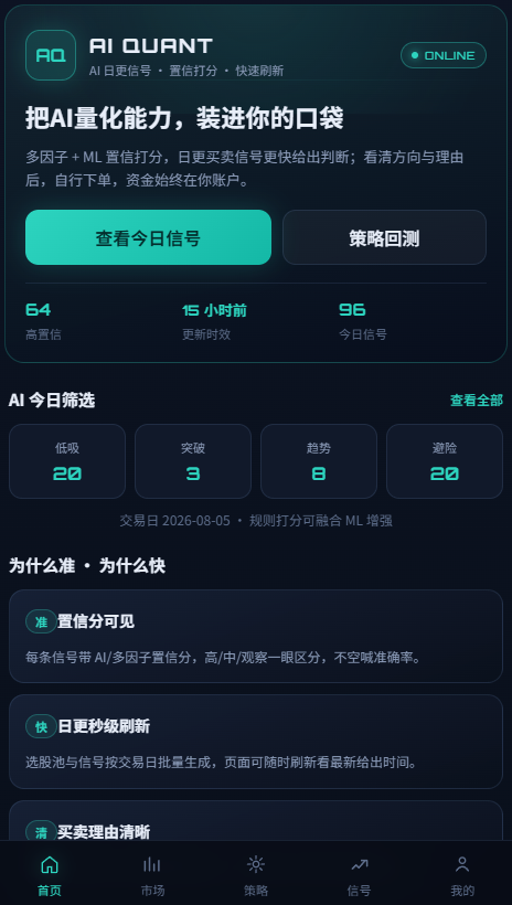 AI量化信号台