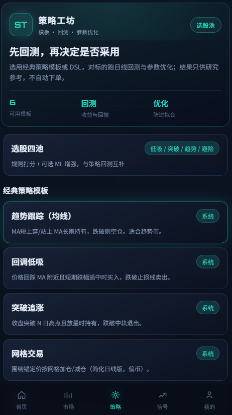 AI量化信号台