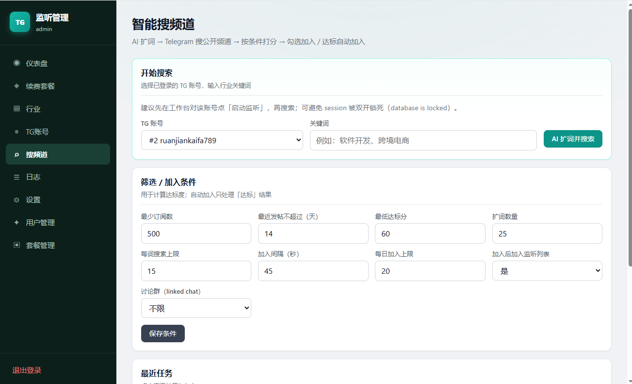 TG频道监听私信