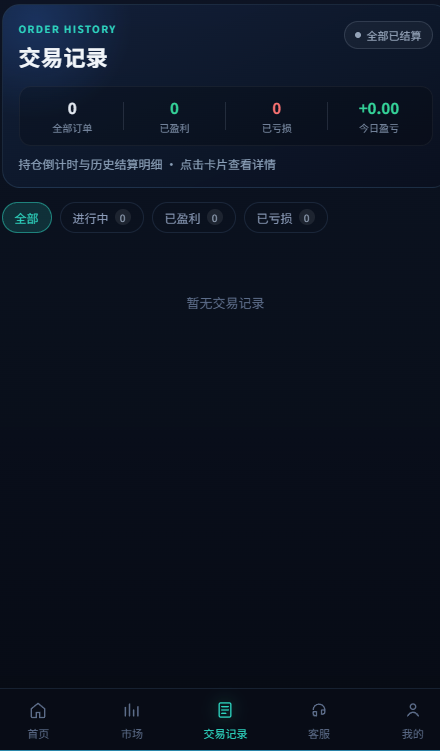分秒合约短线交易平台系统