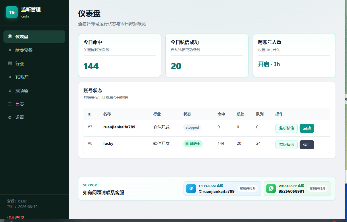 TG频道监听私信